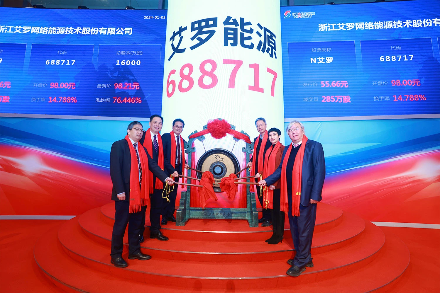 企业资讯 | 开元ky能源成功登陆上交所科创板